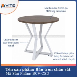 ban cafe tron chan sat 11 1