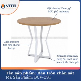 ban cafe tron chan sat 20 1